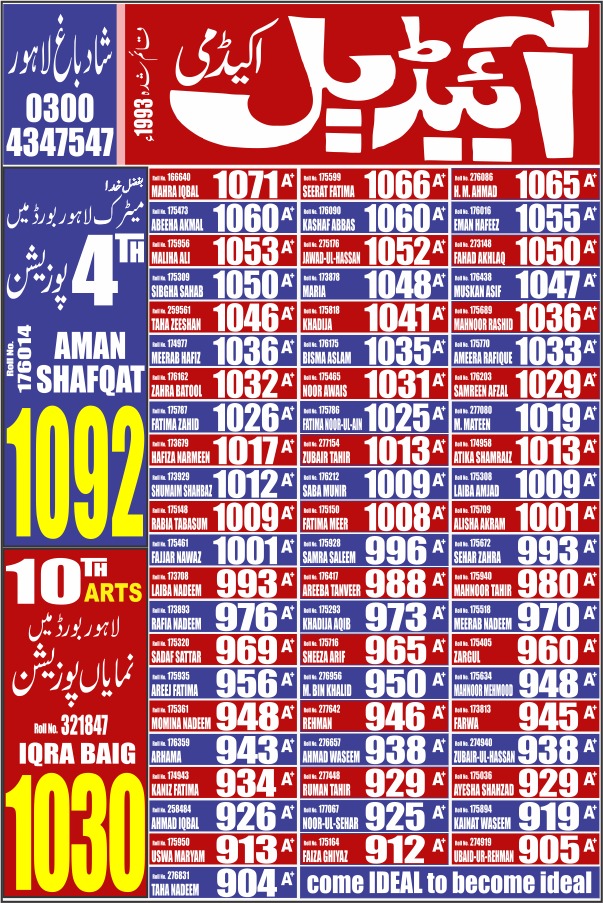 10th Class BISE Lahore Result 2022